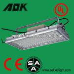 High Power 120W LED Gas Station Light with UL Listed MEANWELL Power Supply AOK-701-120W