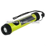 High quality handheld spotlight RF600029 RF600029