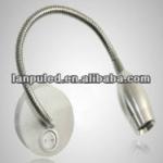 HOT mini reading led light reflector