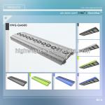 IP65 greenhouse 1000w led grow lights