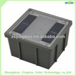 IP68 Professional Manufacturer square appearance led solar ground lights