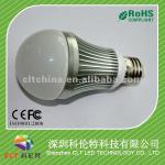 led bulb heat sink CLT-1416