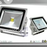 led flood light huizhuo lighting-Manufacturing factory