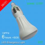 LED Rechargeable Emergency Lights EL01