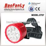 LED rechargeable headlamp/rechargeable headlight BFL-XT07