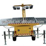 Lights/Wifi/Monitoring Solar Power System