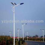 Lowest price of led solar street light/lighting JYSR0023