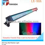LX-50A 20W RGB magnetic strip led lights LED led wall light outdoor LX-50A