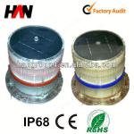 Medium Intensity Explosion Proof Aviation Obstruction Light HAN700