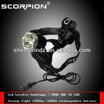 Multifunction Cree led headlight+ bicycle light
