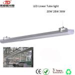 new linear led tube led batten working lamp