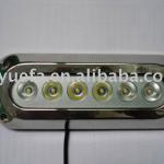 ocean led light/marine led light YF-UW-18w