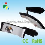 Patent COB Track Light 20W