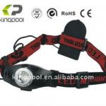 Plastic Lumen headlamp HL102