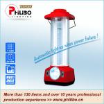 Rachargeable Camping Lamp