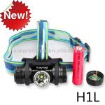 Rayfall 520 lumens led head lamp / headlamp / led headlamp H1L