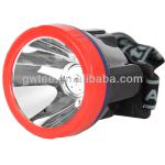 Rechargeable Environmental LED Headlight LED Headlamp GT-8651