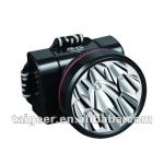 Rechargeable LED headlight YG-3592 3592