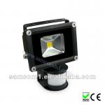 Retrofit 50w outdoor sensor induction light SC-E-TL03