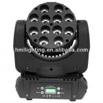 RGBWA 5 in 1 beam LED moving head