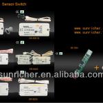 Sensor Switch from Sunricher. SR-8001B