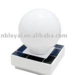 Solar Post Cap