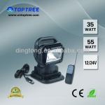 Toptree New Design HID Search Light Your Best Assistant 2009