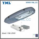 UL, ETL,CE,ROHS highway street light fixture ZD08