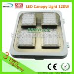 UL listed explosion proof street lamp led BB-CSD-005