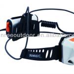 Zengto Two-light-source Caving Headlamp Zengto