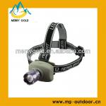 Zoom high power CREE LED Headlamp MG-HL-6101