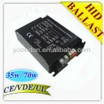 220V/230V/120V/120-277V HID Metal halide lamp electronic ballast 20W/35W/39W/70W/150W CE/ROHS/PSE/VDE/TUV/SAA/CB/UL/FCC approved