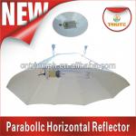 Grow lighting umbrella reflector/parabolic reflector