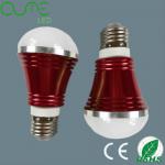 Led factory supply various kinds of led globe bulbs / led bulb heat sink