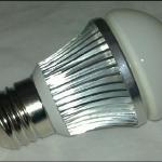 LED Bulb Heat Sink