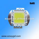 heatsink led 100w