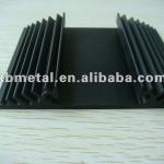 led light heat sink