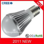 High Power LED Bulb Heat Sink