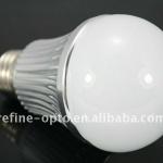 led bulb heat sink
