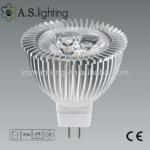 High power LED Lamp Cup