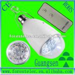 GS-8221ER automatic Rechargeable LED emergency light