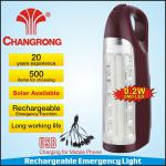 emergency led light manufacturer-CR- 1067PD