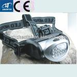 LED headlamp