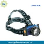 New High Power LED Headlamp