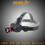 cree led head lamp