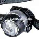 1 LED MULTI-FUNCTIONAL PLASTIC MINI HEAD LAMP