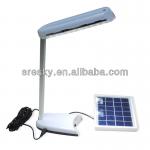 Rotatable Solar Pocket LED Light/Mini LED Emergency Light
