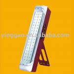RECHARGEABLE WALL LED EMERGENCY LIGHT