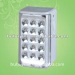 LED Emergency Light