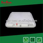 20W IP65 Multifunction 2D LED Emergency and Sensor